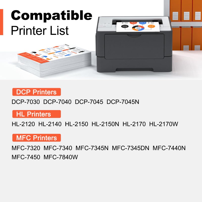 v4ink Compatible Drum Replacement for Brother DR360 (1-Pack) Work with DCP7030 DCP7040 DCP7045 HL2120 HL2140 HL2150 HL2170 MFC7320 MFC7340 MFC7345 MFC7440 MFC7445 MFC7450 MFC7840 Printer (Not Toner) - Image 2